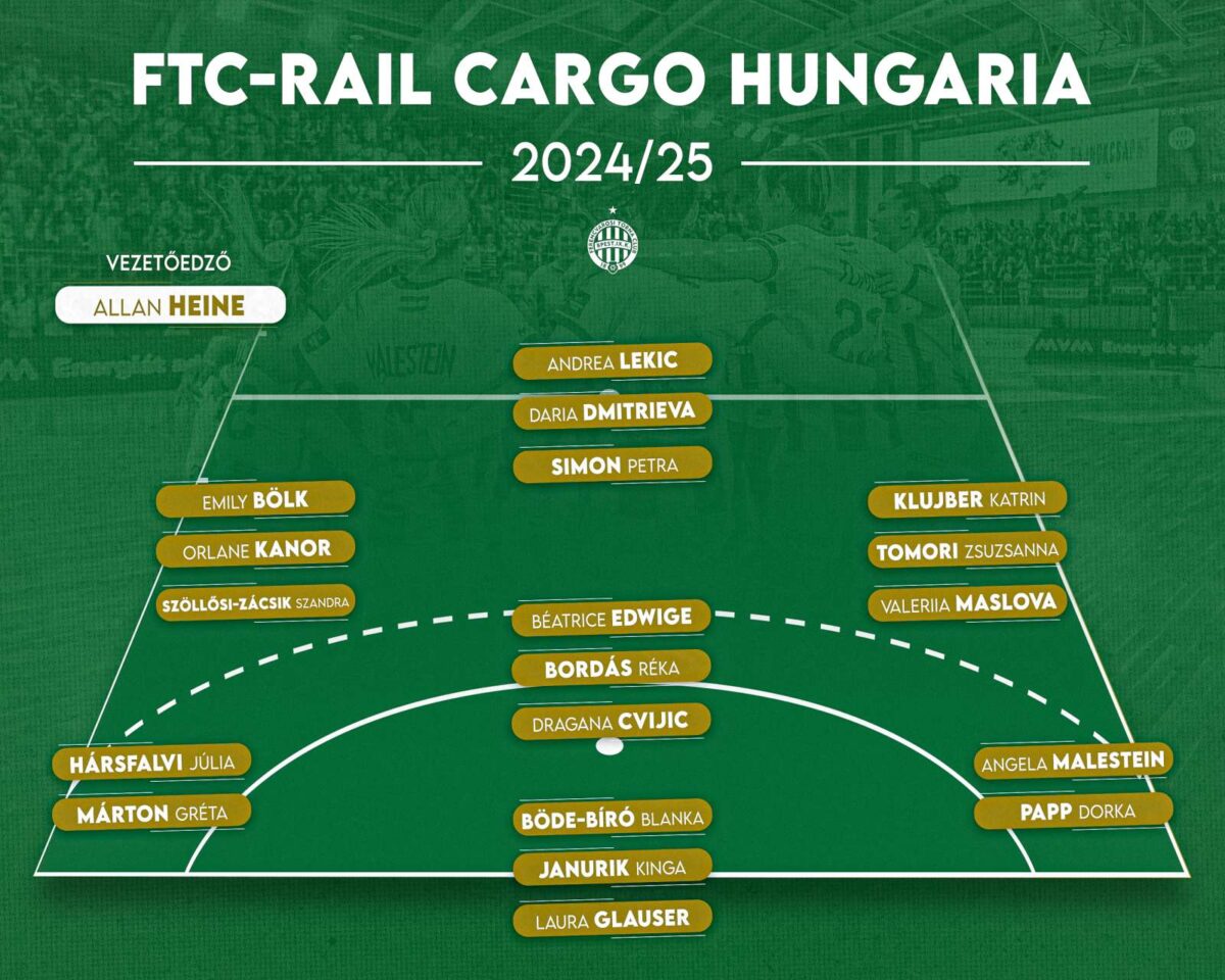 FTC-Rail Cargo Hungaria